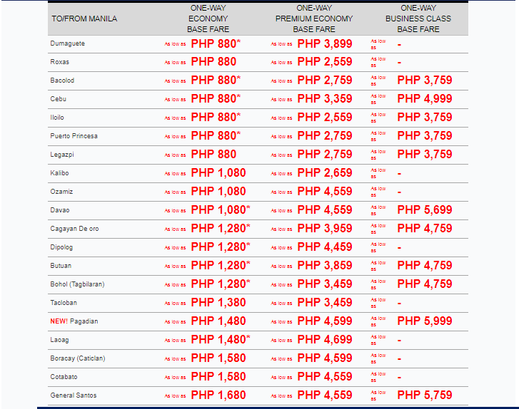 Fly for as Low as 80 Pesos! - GoDyaryo